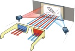 3d akiniai, akiniai, pasigamint paciam, 3d filmai, patarimai